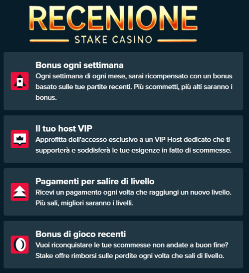 Stake casino recensione